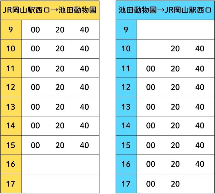 時刻表 イメージ